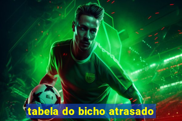 tabela do bicho atrasado